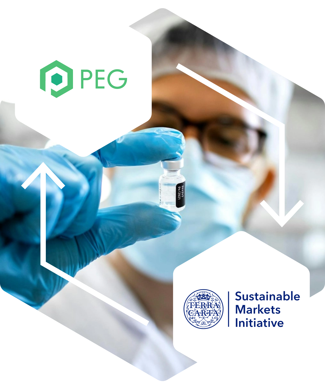 Pharma LCA Consortium